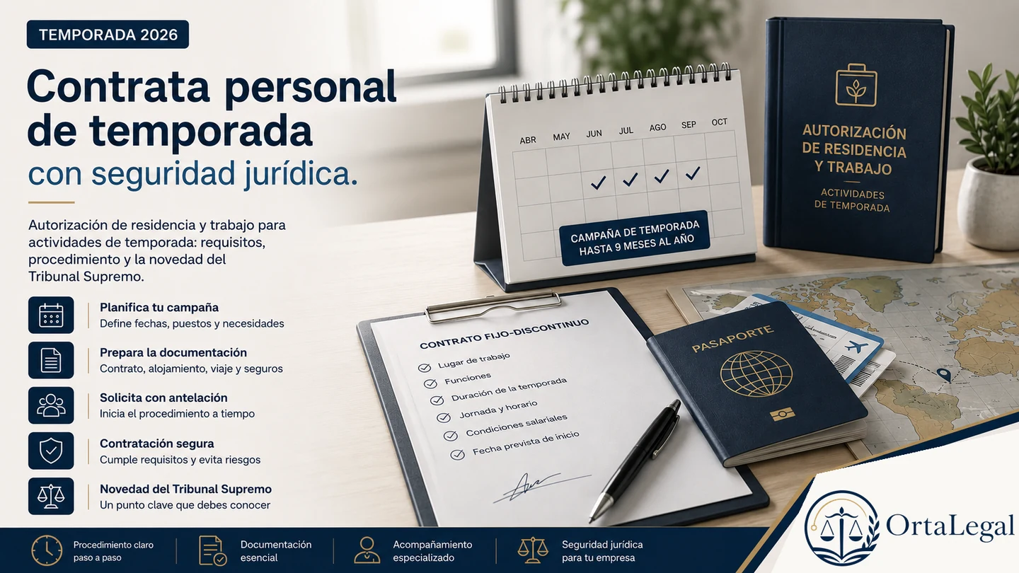 Guía para empleadores sobre autorización de residencia y trabajo para actividades de temporada en 2026